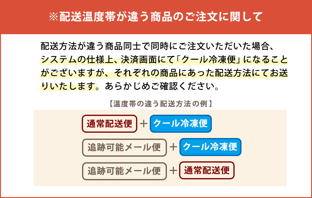 ANRI GATEAU6種クッキー缶